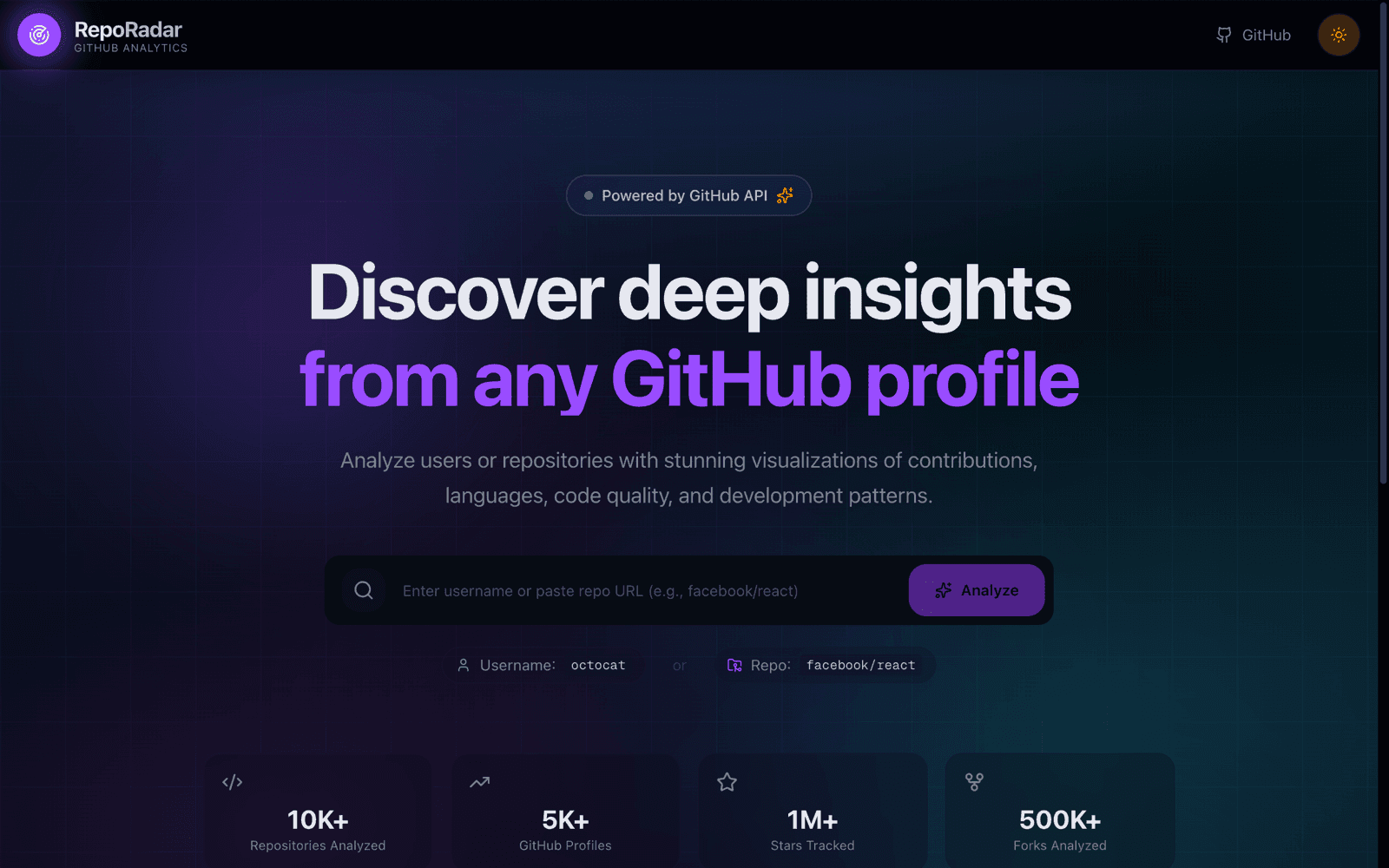 A GitHub Analytics Dashboard for the Numbers-Curious